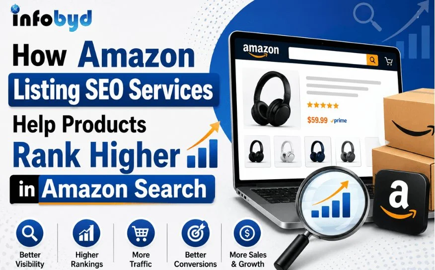 Amazon Seller Account Management Services